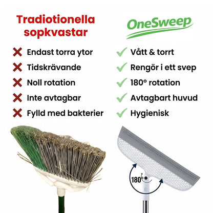 OneSweep - Silikonkvasten som tar allt i ett svep